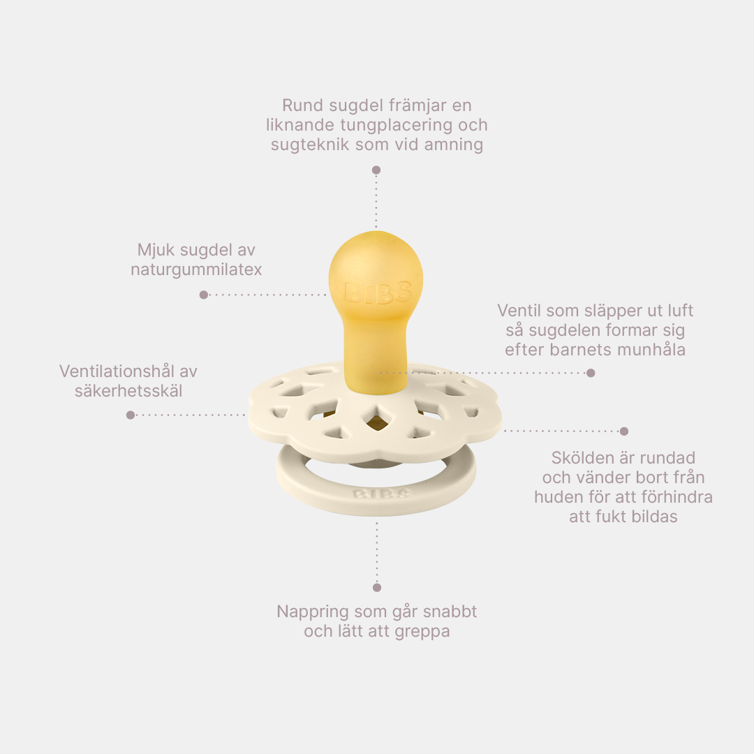 BIBS napp Boheme med informerande text om bland annat sugdelen, materialet och ventilationshål